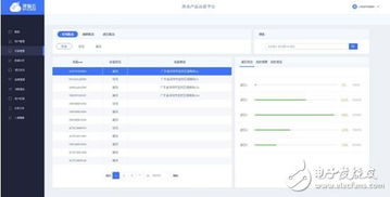深智云在AWE 2017發布全新物聯網數據服務產品，賦能智慧應用新生態