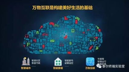 物聯網應用服務 智慧城市與智能家居領域發展趨勢深度分析